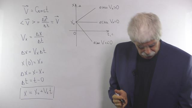 кинематика 3 графики при равномерном и не равномерном движениях уровень 1 смотреть онлайн