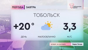 Прогноз погоды на 18 сентября