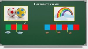 Урок 12. Отражение качественных характеристик звуков. Презентации для учителей начальных классов.