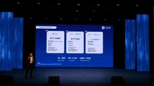 Комплексные сетевые решения Eltex | Network Solutions