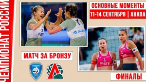 Динамо-2 - Локомотив-2 | Матч за Бронзу | Основные моменты | Финалы | Анапа 11-14 Сентября