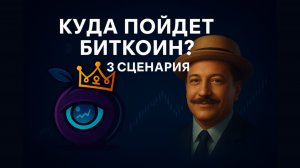 Куда пойдет биткойн? 3 сценария движения $BTC после сегодняшнего заседания ФРС от Бубы.