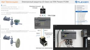 Настраиваем электронный редуктор (E-Gear) на ПЛК Flexem FC5M