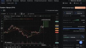 Эти Альткоины Будут Расти После Ethereum! Новая Криптовалюта На Иксы Не Пропусти