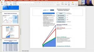 Дмитрий Обердерфер - Инвестиции - Встреча 18.09.2025