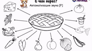 Автоматизация Р в словах