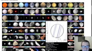 Семейный портрет Солнечной системы: интерактивная инфографика