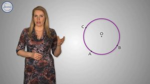 Математика 5 класс. Окружность  Круг