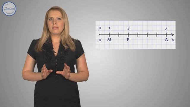 Математика 5 класс. Координатный луч. Определение на шкале единичного отрезка и координат точки смотреть онлайн