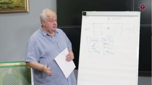 ✅ + Виктор Минин +  Взгляд Эзотерика: + Куда катится Мир?