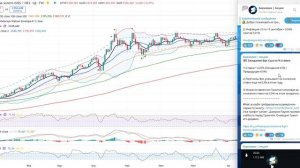 Анализ (сырьевого) рынка 18.09.2025 / Нефть Газ Кофе Какао Золото и Серебро обвалятся! С ЗОЛОТОМ АКК