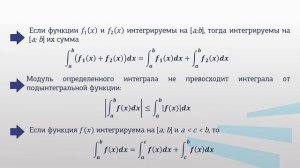 Сотникова В С  модуль 6 лекция 3