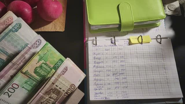 Распределение денег по конвертам / 18.09.2025