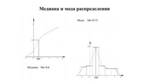 Селиванова Модуль 11   Лекция 4