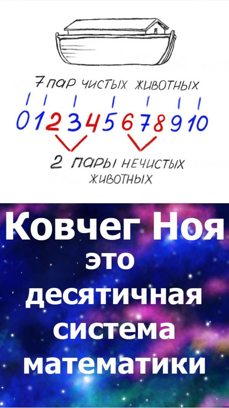 Ковчег Ноя - это десятичная система математики. (Новокрещенова А.)