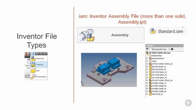 04 - Getting Inventor Set, Application, and GUI Settings to Help You Succeed - The My Home Screen смотреть онлайн
