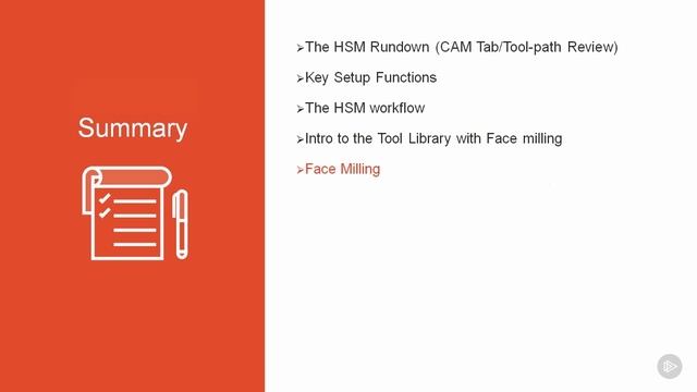 16 - Diving into 2D Milling Head-first - Part 1 - Module 3 Intro смотреть онлайн