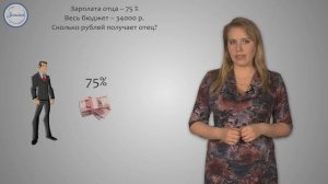 Математика 5 класс. Решение задач на нахождение процентов от числа