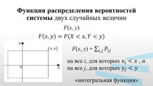 Окунева 10 3 1
