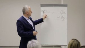 НЛП. Метапрограммы как инструмент достигаторства. Выступление в клубе Терра