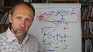 #4 Системное мышление для ТОПов_Живая система_2