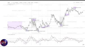 8.1.2 Summing up the madness