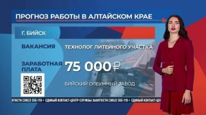 Прогноз работы (18.09.2025)