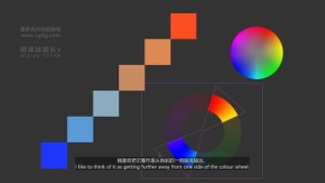 3.1 - Colour & Contrast