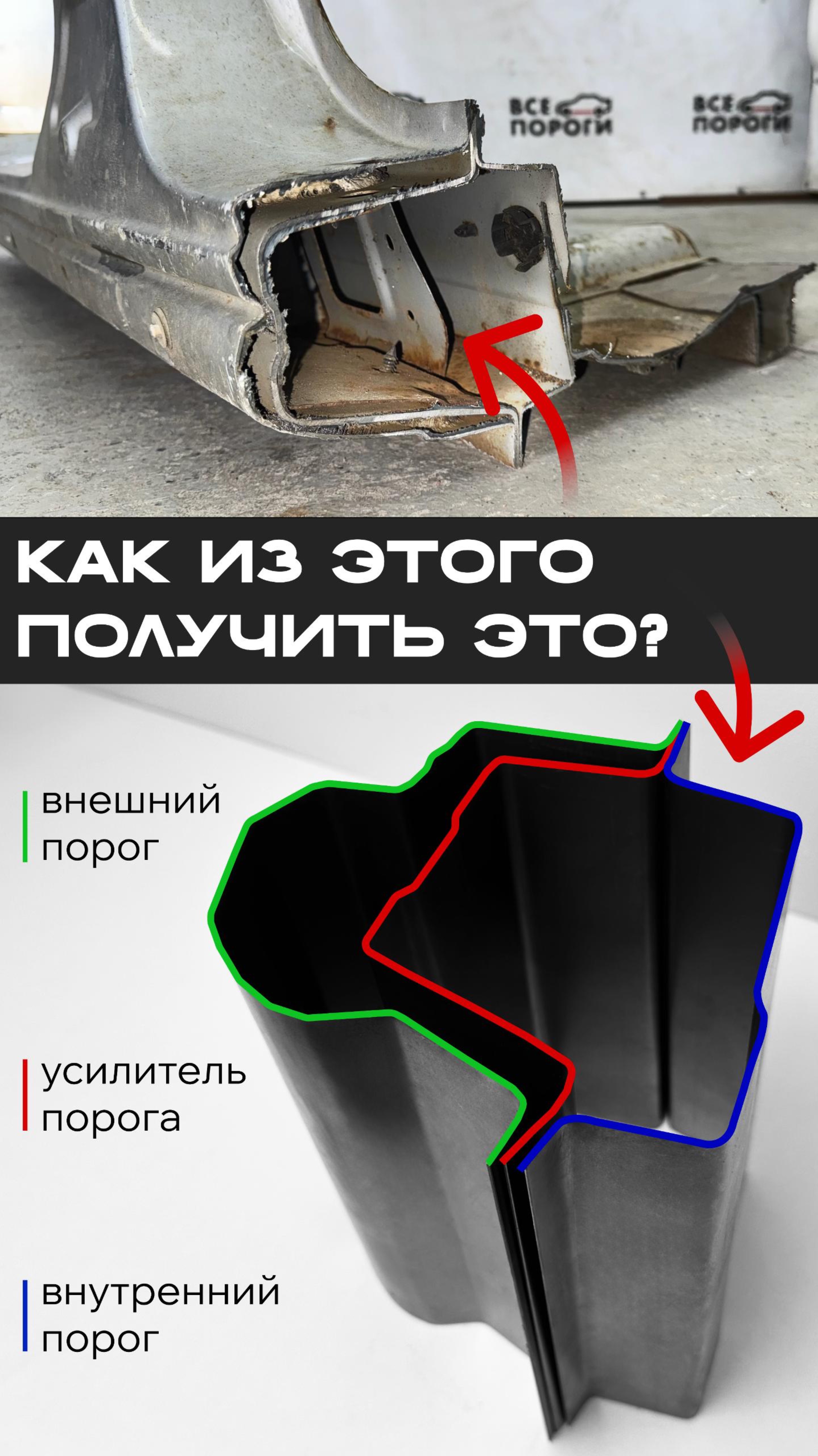 Нужен короб, есть стойка!  Все Пороги