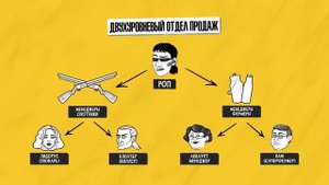 Как_зарабатывают_миллионы