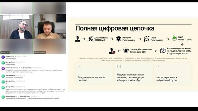 ИИ в стоматологии: как увеличить прибыль с помощью DENTOMO, Феди и Future IT Dent