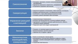 Урок 3 - пять навыков эмоционального интеллекта