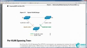 30\016 802.1s _ MSTP