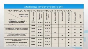 Демененко 1 4