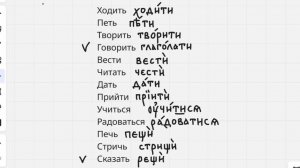 Церковнославянский язык. Урок 2 (25/26). Глагол: инфинитив, настоящее и простое будущее время.