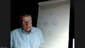 "Любовь следует за порядком"