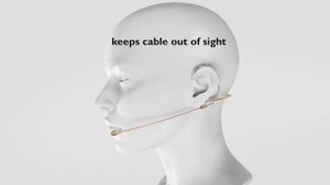 Next-level DPA 5 mm headset mics – unmatched sound, award-winning design