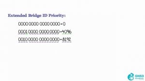 30\007 Extended Bridge ID and PortFast