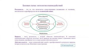 2025.09.15 Семинар 3 "Рефлексия и практики"