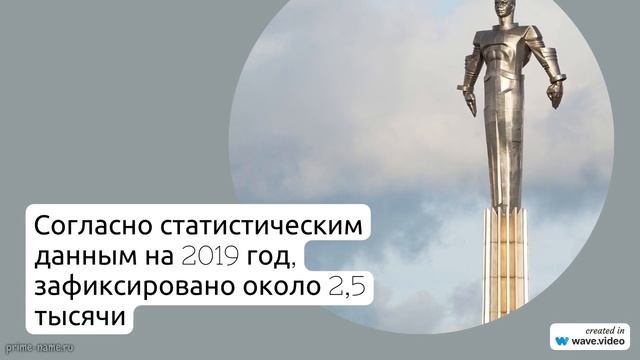 Фамилия Абуковы: все, что нужно знать о ее происхождении, истории и значении, а также правильном