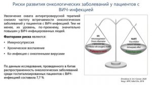 Резервы снижения смертности от ВИЧ-инфекции