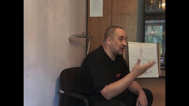 Чувствовать момент три упражнения для развития осознанности