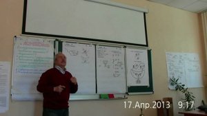 Субъективность. Лестница уровней бытия человека. Адекватность. Инкубатор. 2013