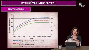 4_ICTERÍCIA NEONATAL - tratamento e complicações.mp4