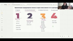 Чередующиеся гласные и проверяемые безударные гласные в корне слова