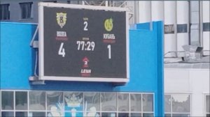 Футбол Волга 2025
