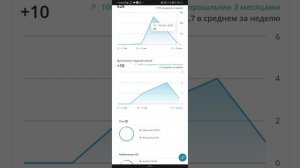 просто решил заглянуть