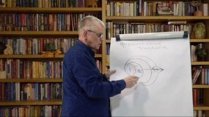 "Предназначение человека"