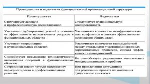 Демененко 2 1