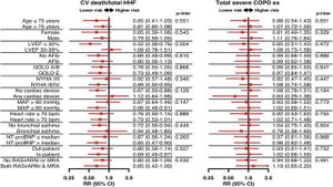Бета-блокаторы у пациентов с сердечной недостаточностью со сниженной фракцией выброса и ХОБЛ